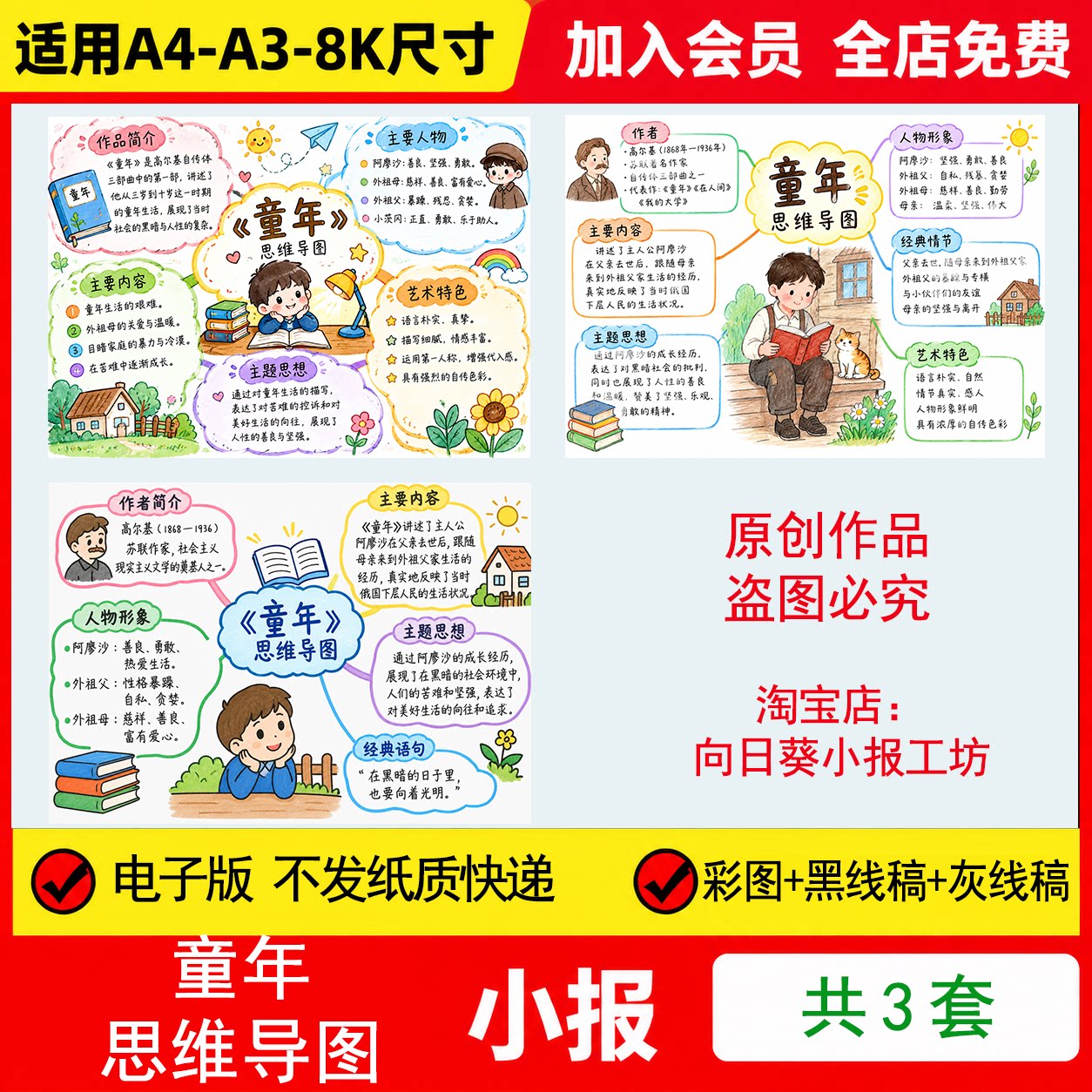 童年思维导图手抄报电子模板高尔基好书推荐课外必读线稿手绘模板