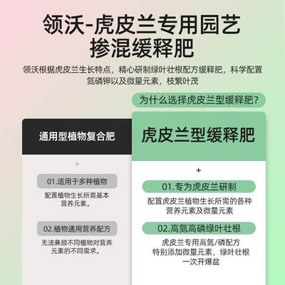 虎皮粒兰肥料专用肥缓金边虎皮兰颗营养肥料室内盆栽ATT植物复合