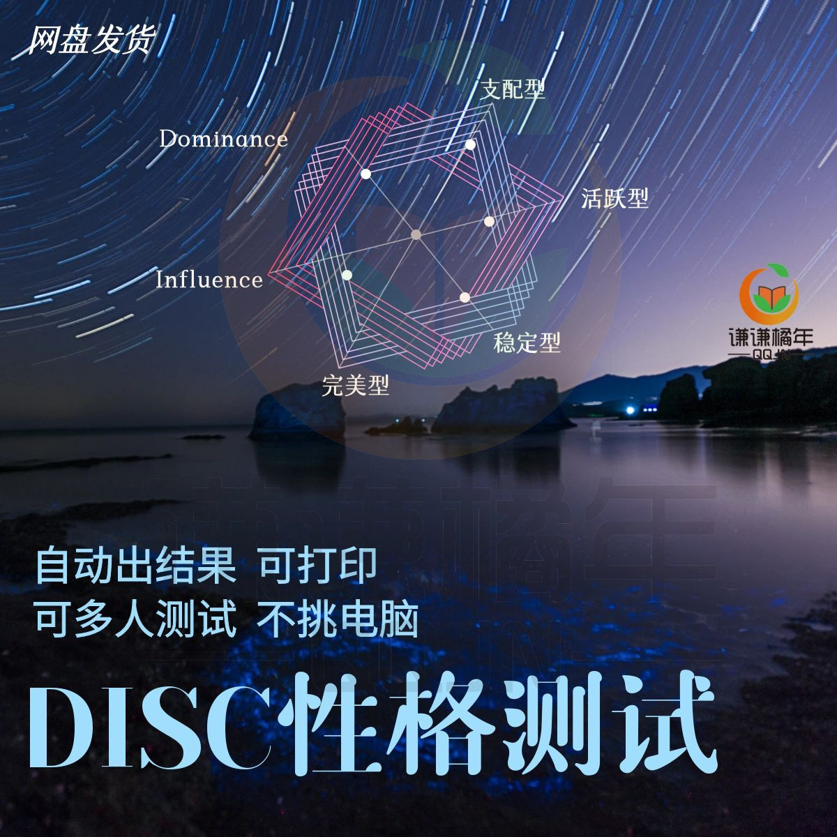 disc性格测评量表职业职场选择测试word文档可编辑电子版素材