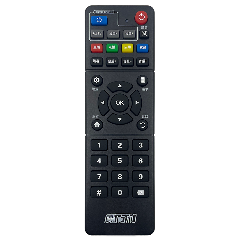 中国移动 中兴 魔百盒 魔百和遥控器R3300-L E900V21C B860AV2.2网络电视机顶盒通用款咪咕九联M3