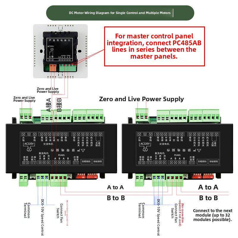 中央空调一控多控温控器组中央控制分体控制模块485通讯三速