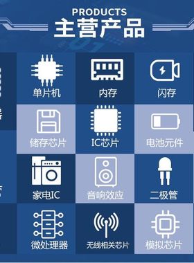 AD6650ABCZ AD6650ABC BGA-121 数字处理器 ic芯片 进口原装