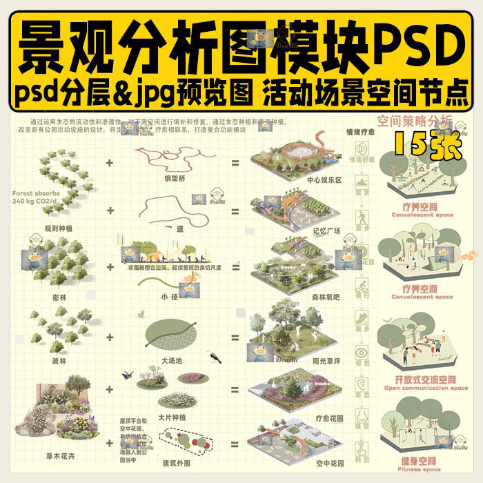 常用景观模块分析图psd源文件景观滨河节点活动场景分析图ps素材