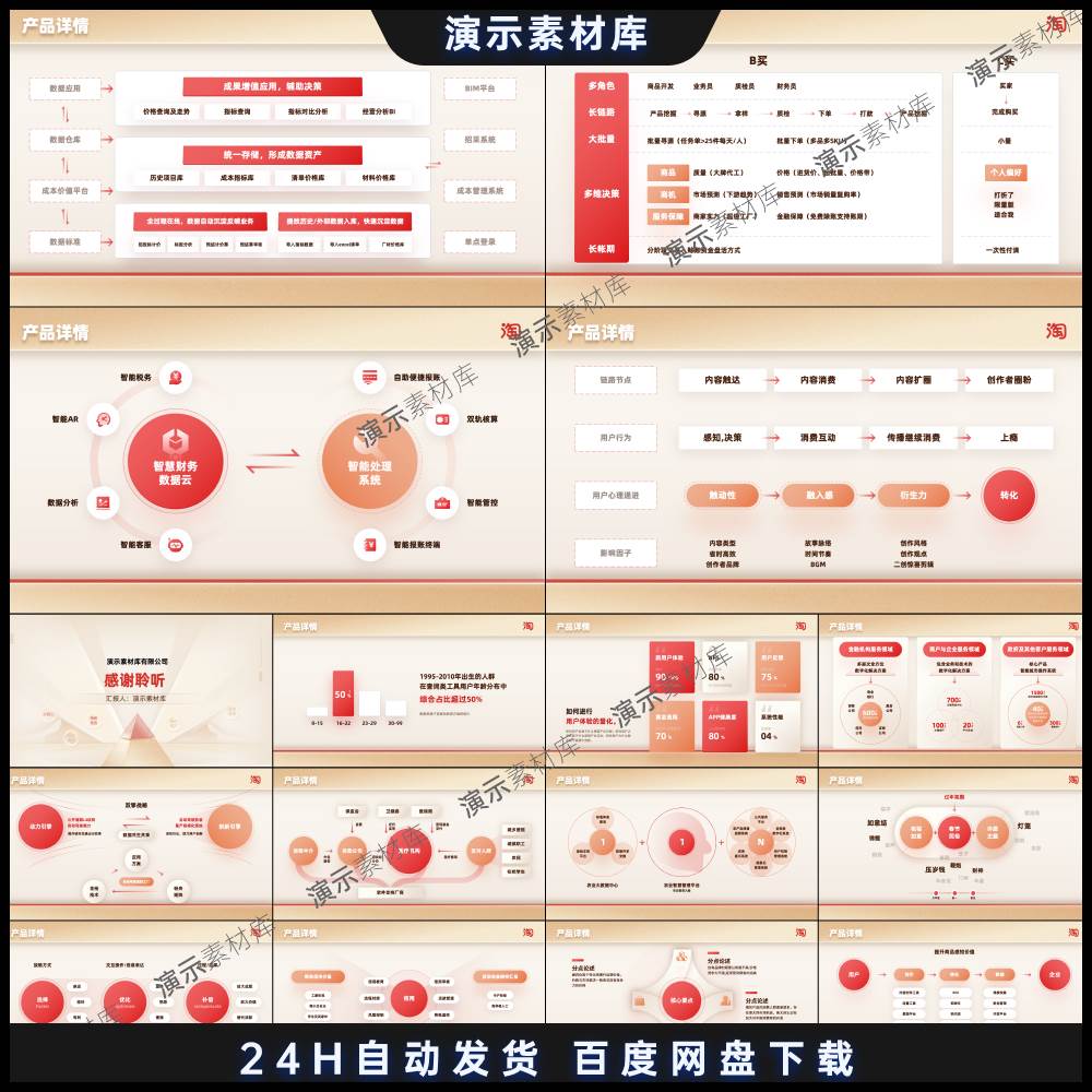 H【57】64页互联网金融工作汇报提案逻辑架构图PPT模版