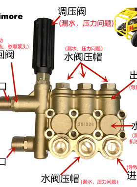 苏州黑猫BCC2018A2520B高压清洗机泵头陶瓷管柱塞配件接头密封圈
