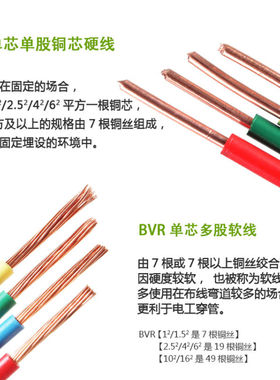 电线BVR1.52.5461016平方双色多股软线阻燃铜芯BVR1平方（颜色备