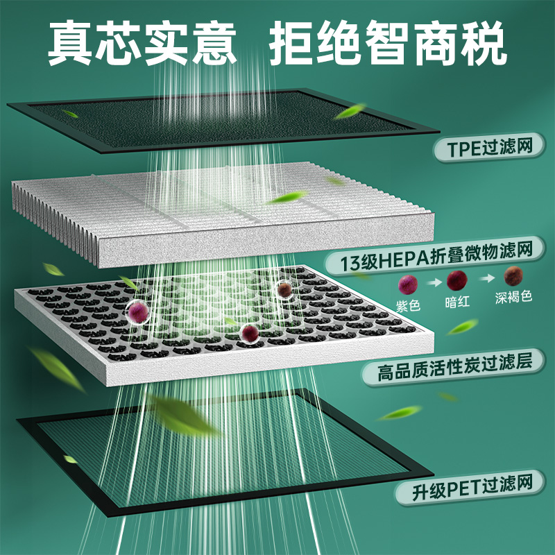 空气净化器高规格滤芯【A2/A3、TC003、AP2088-型号】