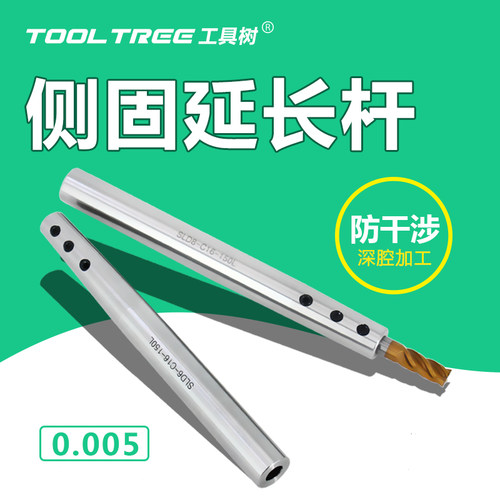 侧固式小径深腔延长加工