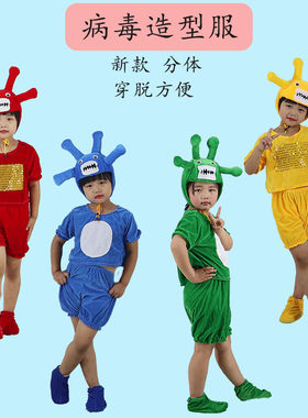 老师推荐我的情绪小怪兽演出服