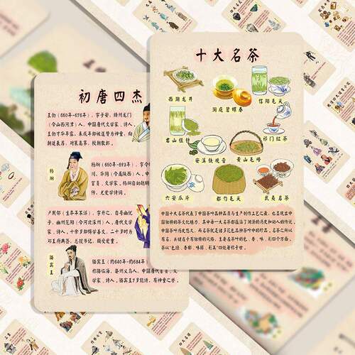 国风传统文化知识小卡110张