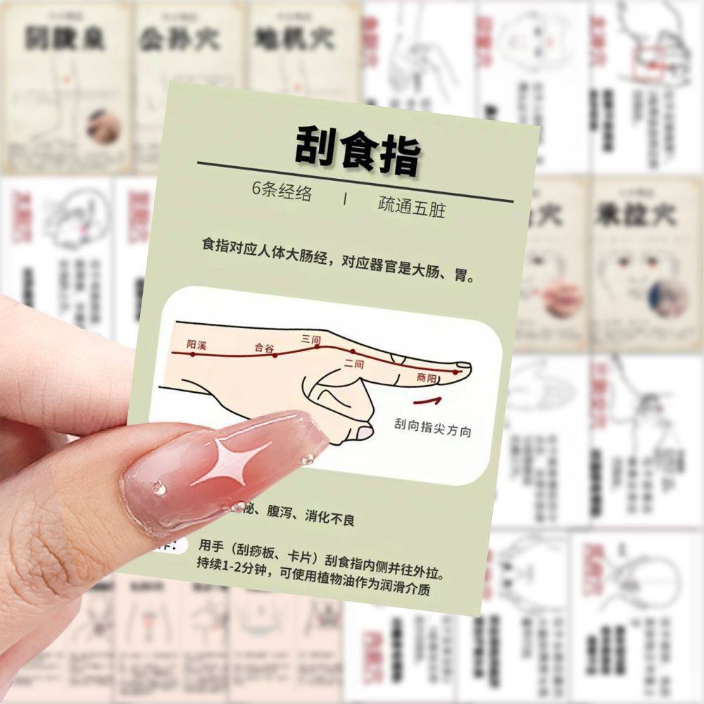 126张人体穴位图贴纸创意手账个性故事装饰diy手机桌面新款贴纸