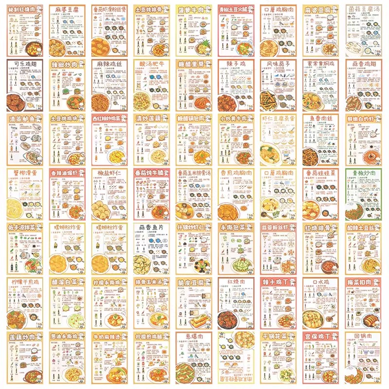 162张美食菜单贴纸美味厨房操作食谱小白创意制作指南手机装饰贴