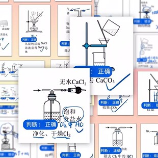 116张高中化学贴纸化学公式实验操作反应判断讲解学习笔记本贴画