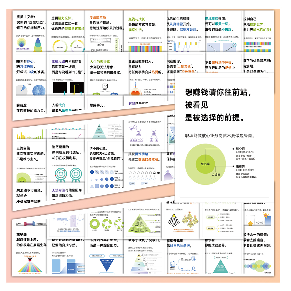 160张内核力量提升贴纸