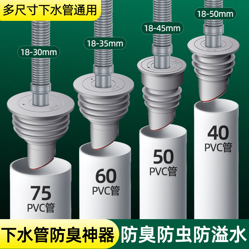 松花厨房下水管道密封塞