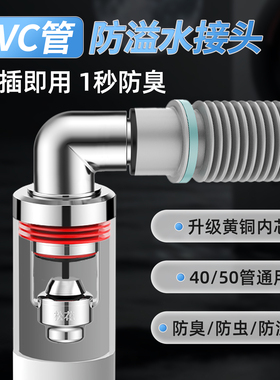 松花洗衣机排水管地漏接头道下水管防返臭神器防溢水卫生间三通盖