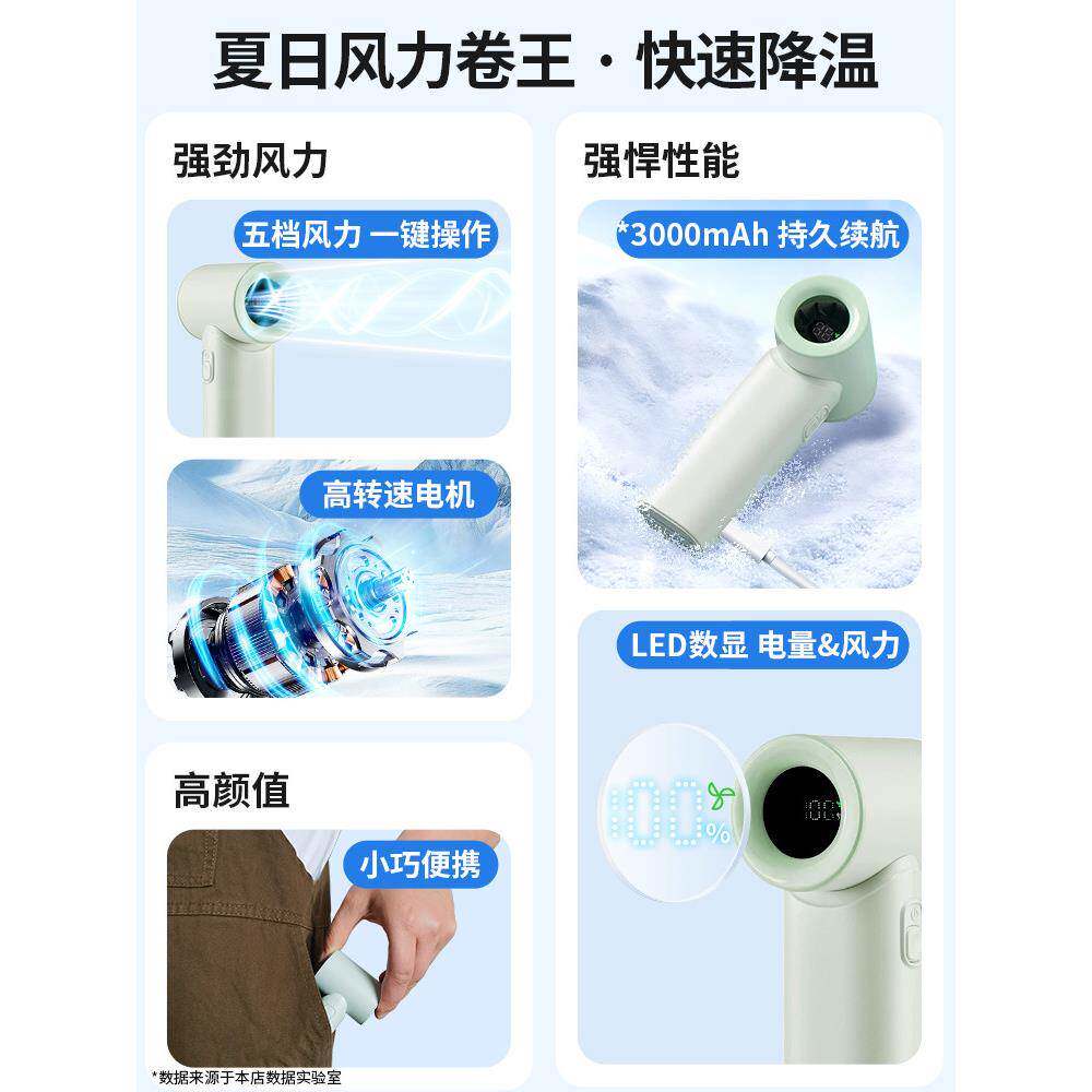 迷你持手小大风力长续航风扇便携无品牌/充高速户外降温神器usb电