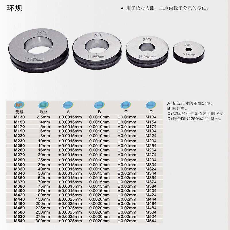 西量北内青海量青量具青 检具光面环规测三内径点校对环规对表环