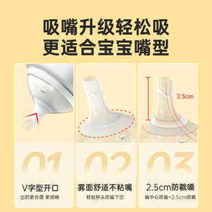 吸管奶瓶1岁以上2岁3岁大宝宝防摔6个月婴儿学饮鸭嘴喝奶杯防胀气