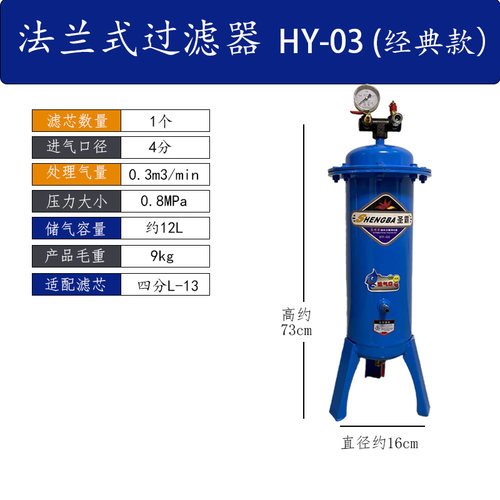 圣霸空压机油水分离器压缩空气净化器除油除水保护设备气源过滤器