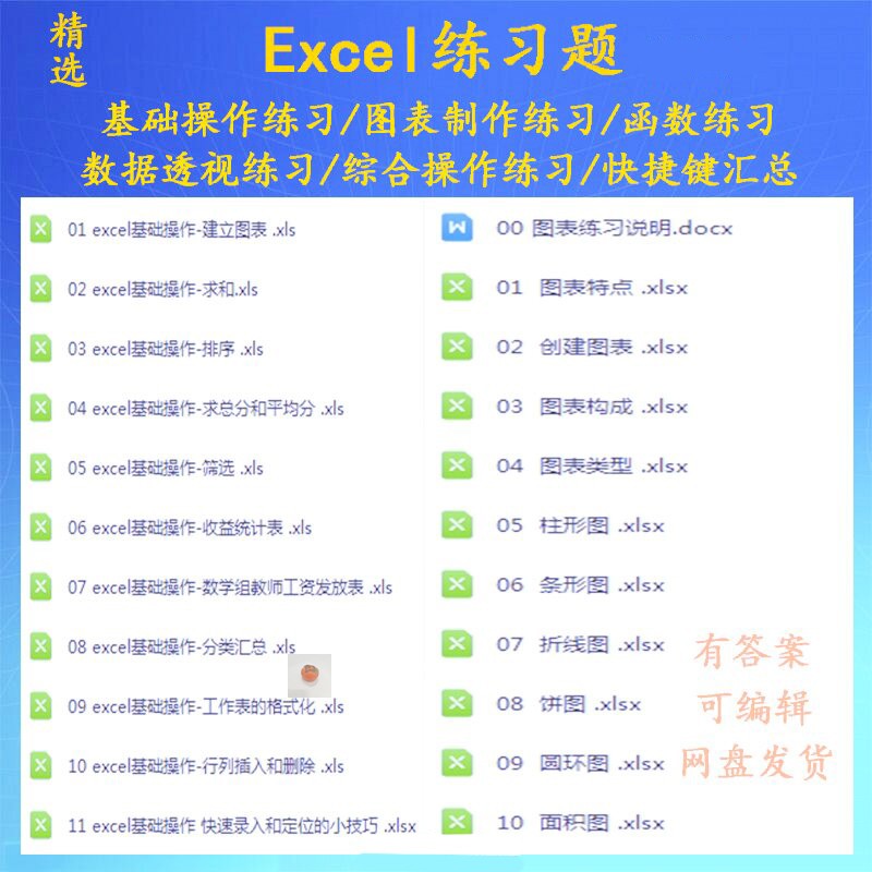 excel练习题库图表制作教程课件数据透视基础实操excel函数练习题