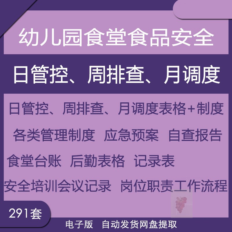 幼儿园食堂食品管理制度日管控周排查月调度记录员工培训PPT