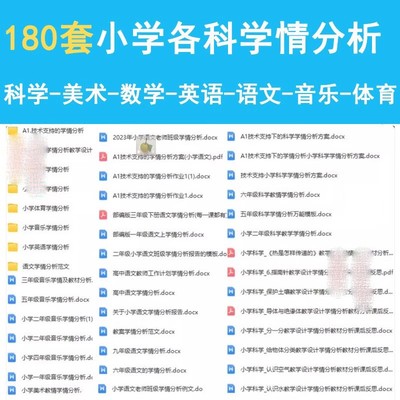 小学语文数学英语美术音乐科学体育学情分析A1技术支持模板方案