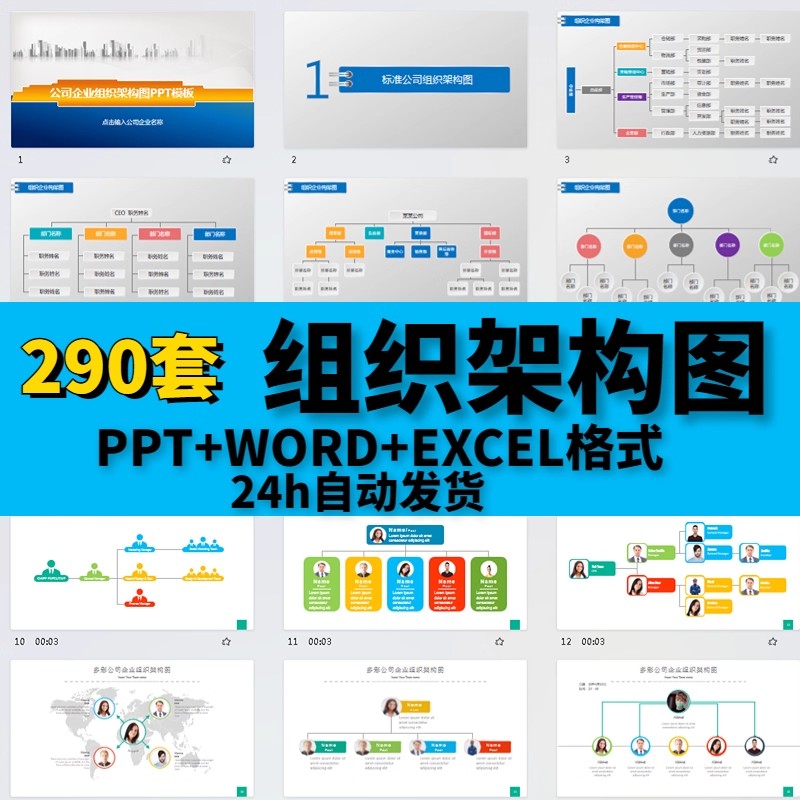 组织架构图ppt模板企业集团公司人事人员架构树状导图简约商务ppt