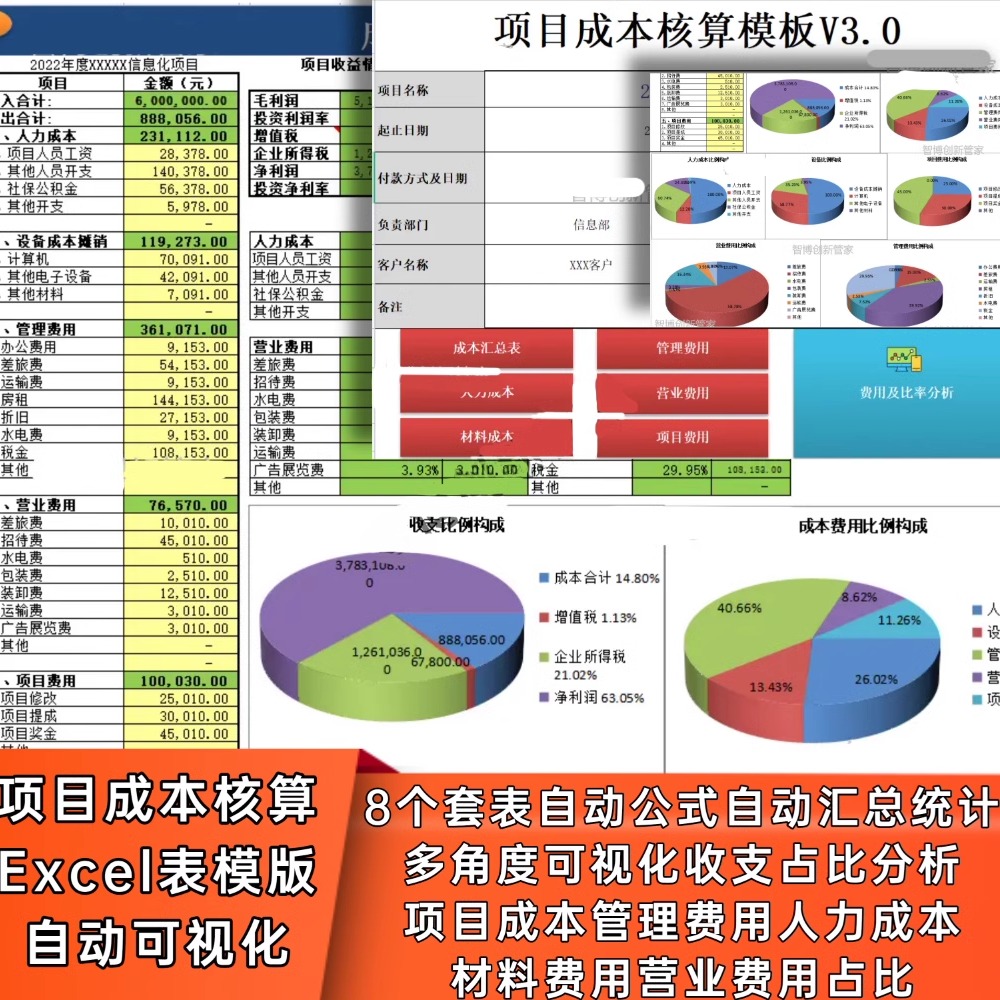 工程施工软件项目成本人力材料管理费用核算自动统计占比Excel表
