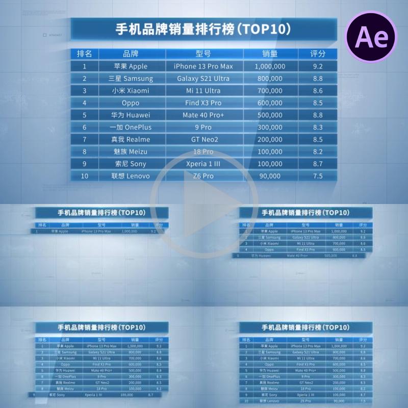 【无插件】科技表格排行榜年终总结报表数据统计世界500强 AE模板