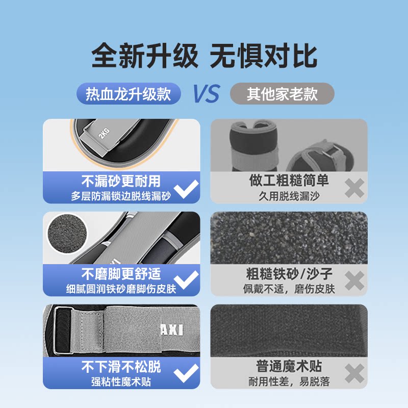 沙袋绑腿负重舞蹈跑步训