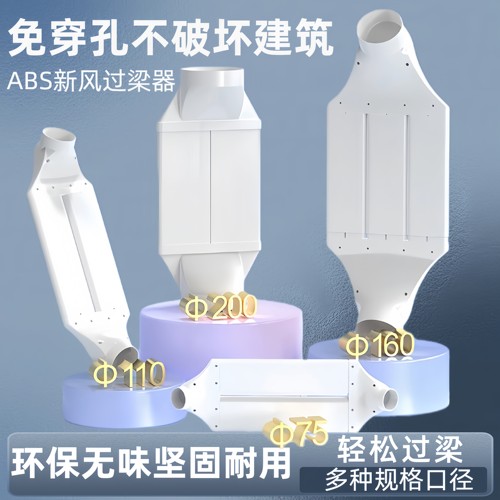 新风过梁器通风扁管室内横梁连接