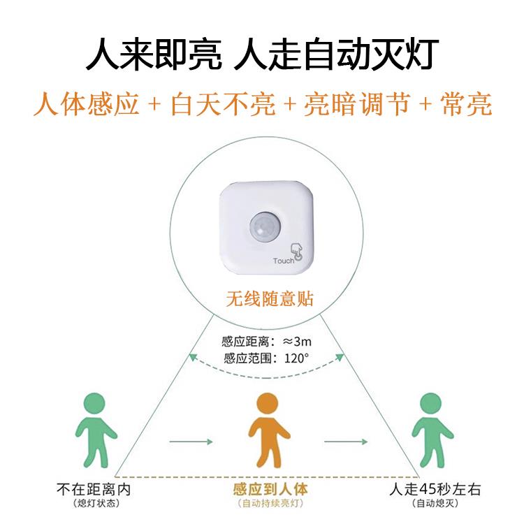 智能悬浮床感应灯条卧室晚上起夜床底感应灯带自粘床下氛围灯自动