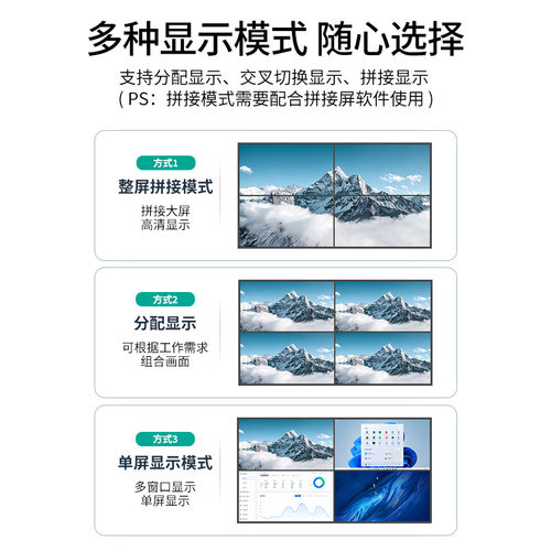 迈拓维矩4进4出HDMI矩阵切换器高清音频分离局域网控制 MT-HD44L