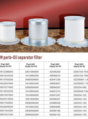 过滤器批发空压机油分2205406502/03/05/06/07/08/09/12/14/16