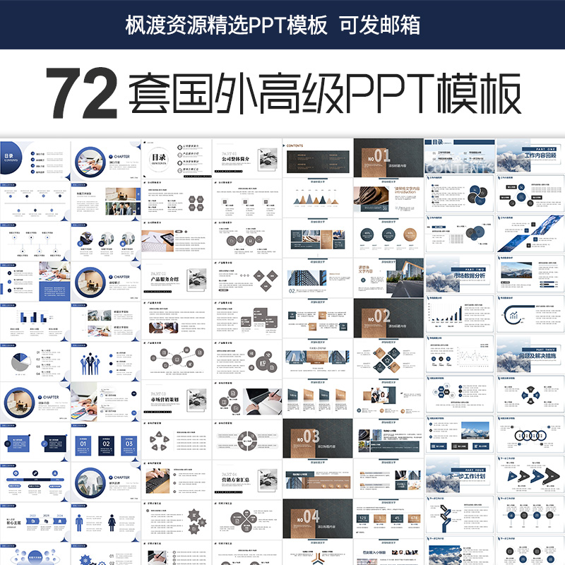 国外高端高级感风格PPT欧美风格演讲述职总结高端动态商务PPT模板