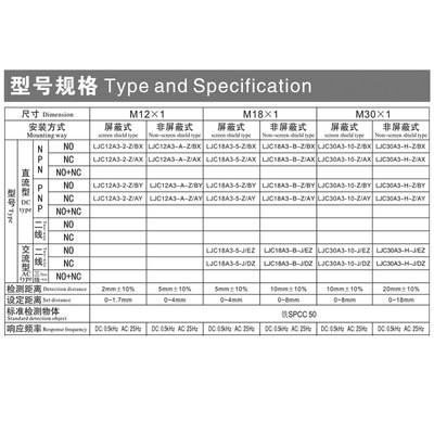 电容式接开关近传感器M12M18M30料位液位物料粉末非金属感应开关