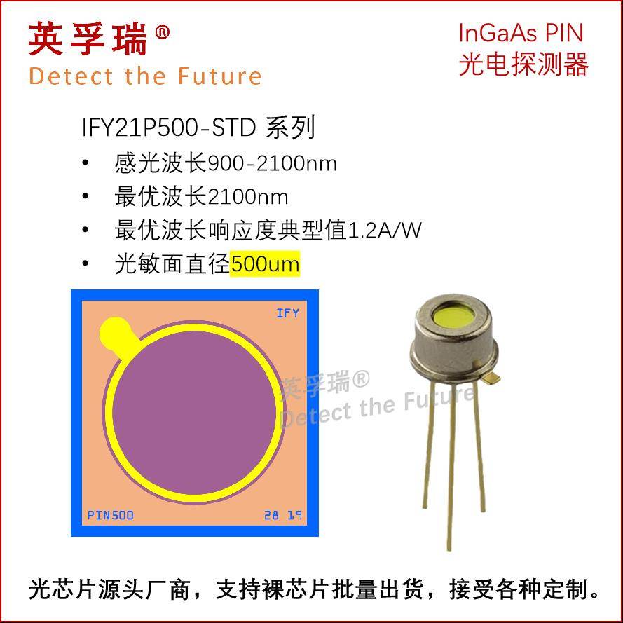 英孚瑞CO2探测900-2100nmφ500um铟镓砷InGaAs PIN光电探测器 PD