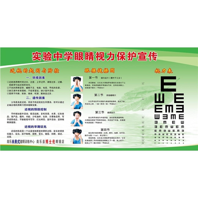 新版眼保健操图解挂图中小学生班级墙贴眼保健图标准对数视力表