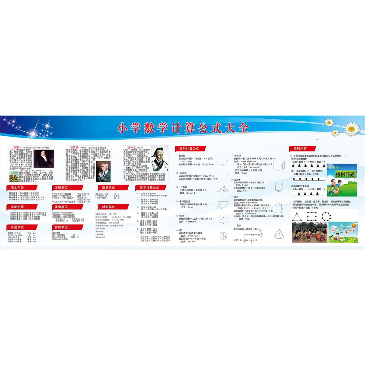 小学数学计算公式大全墙贴小学生数学计算公式大全墙贴墙纸海报