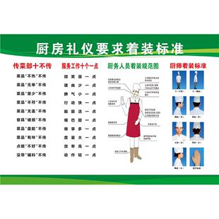 厨房礼仪要求着装 要求贴纸挂画 标准海报展板贴纸后厨着装
