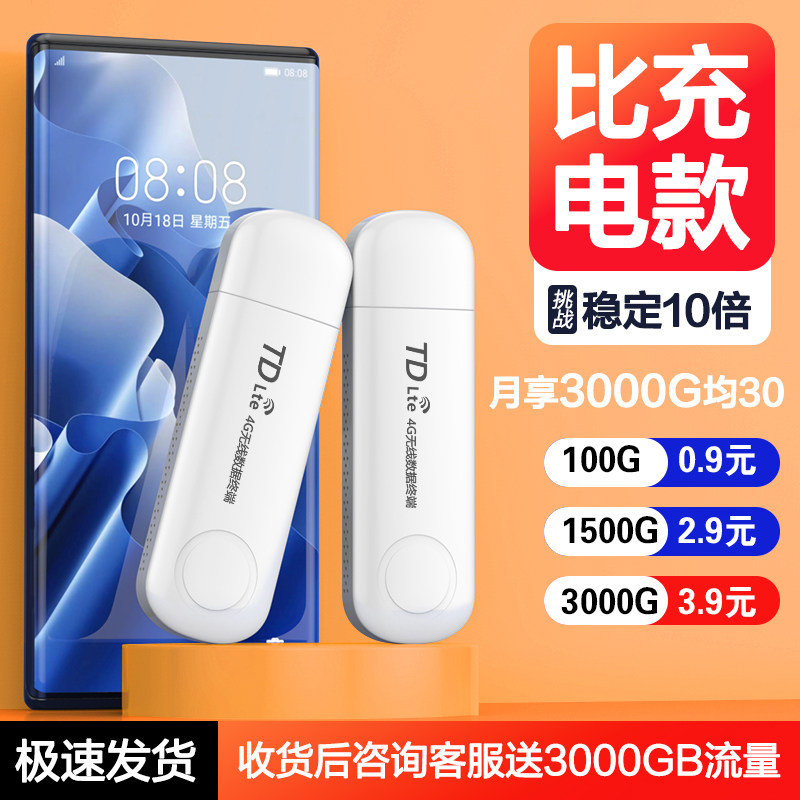 2025新款通用随身WiFi6无线路由器4g网络电脑移动热点纯流量上网卡托宽带手机免插卡便携式办公车载