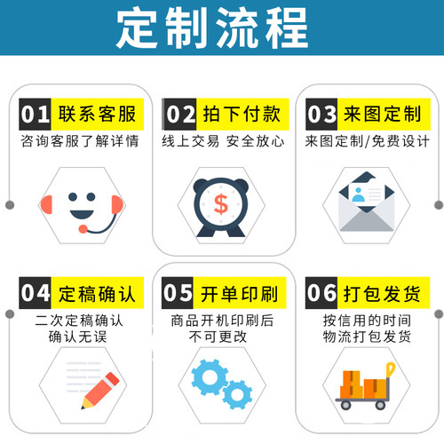 根据客服指导来拍哦，单拍不发货