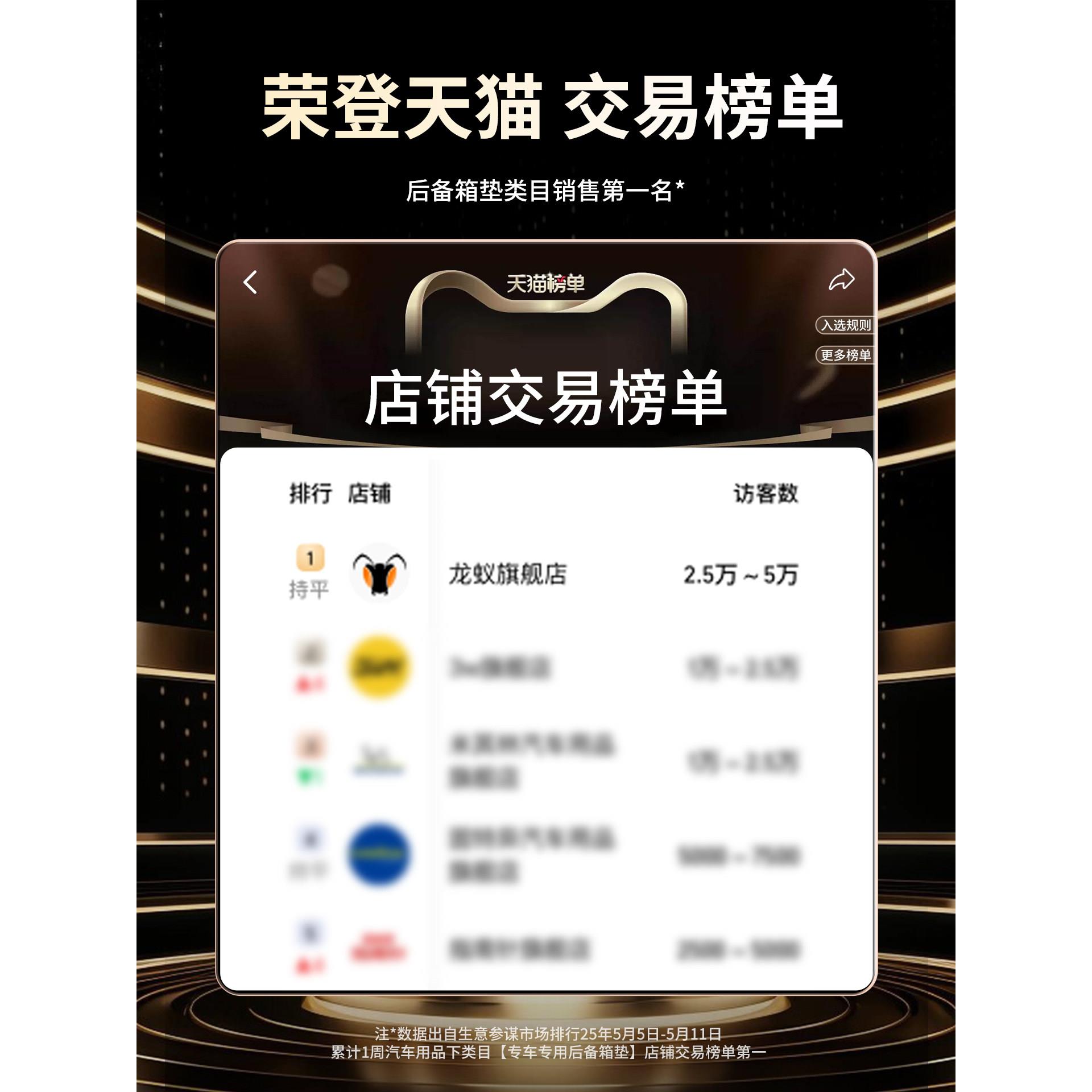 适用于大众Id3朗逸途观L迈腾帕萨特Pro谭越Polo Tigue后备箱垫尾