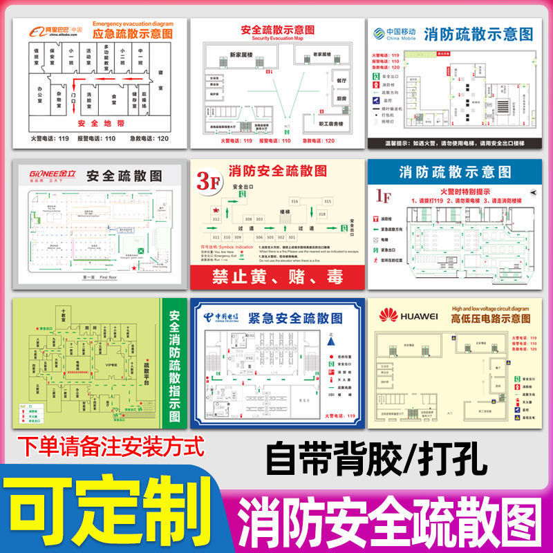 指示图楼层图走火逃生指示牌标识牌工厂公司四色风险示意图平面分布图