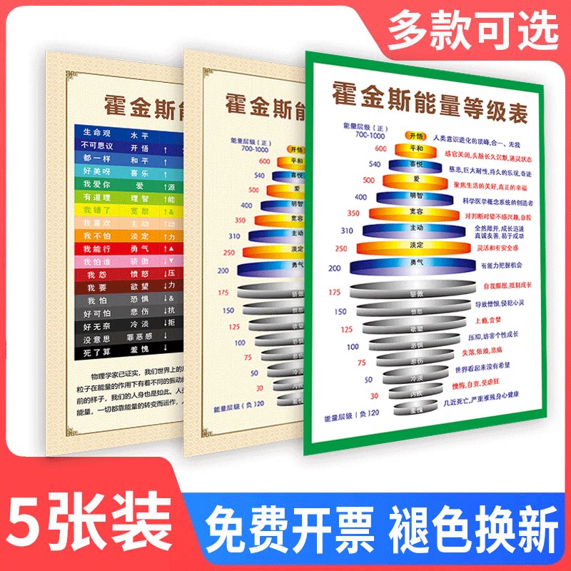 霍金斯能量等级表心理咨询励志能量层级图大卫霍金斯生命能量表心理