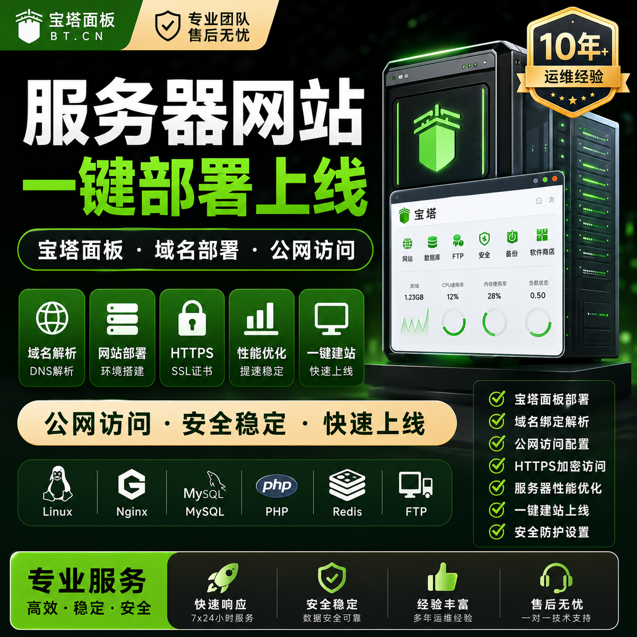 服务器网站宝塔域名部署公网https访问一键建站性能优化linux