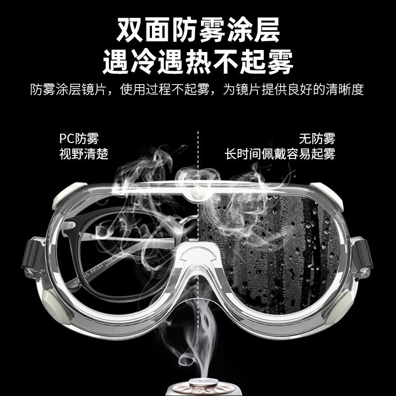 护目镜防飞沫喷溅可戴眼镜