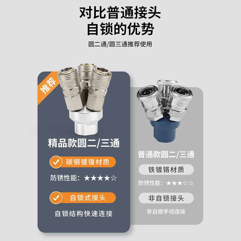 精品自锁圆三通OSMY外丝气动C式快速接头三插叉空压机OSMV圆二通