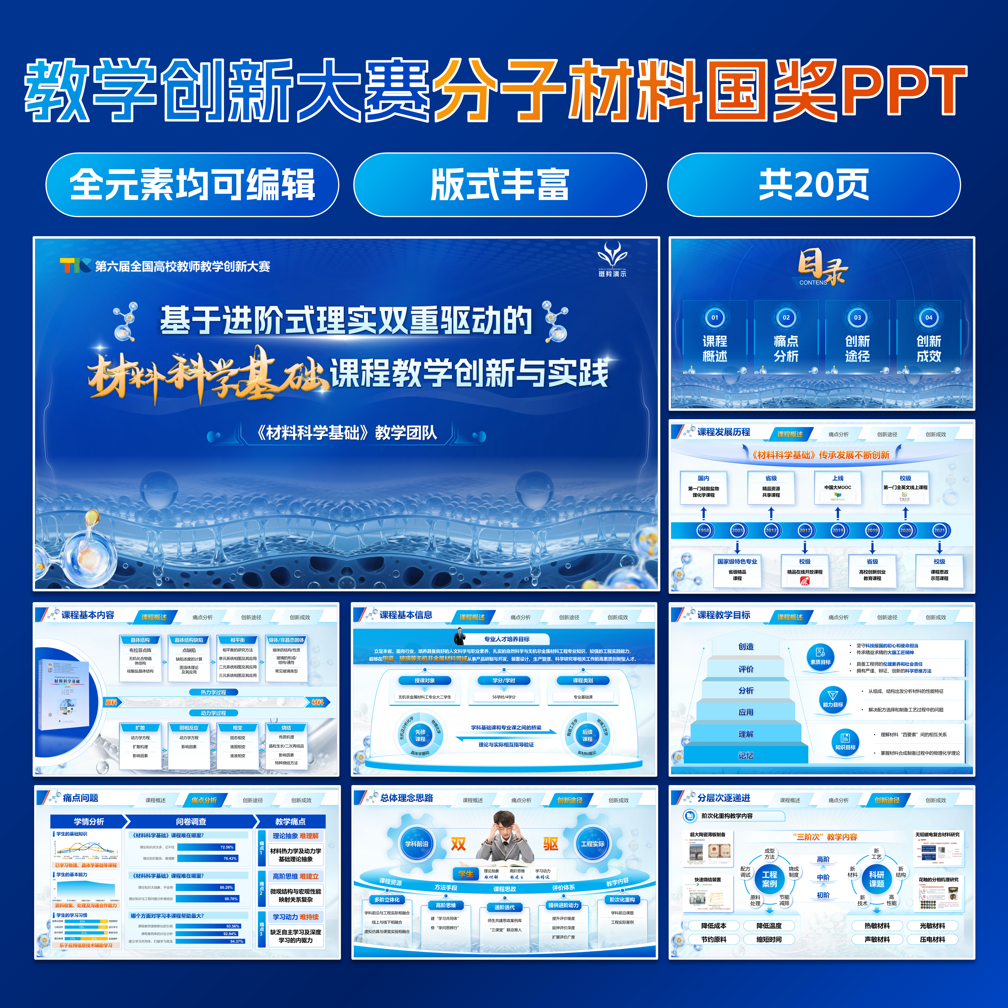 高端ppt模板教师创新大赛国赛一等奖分子材料实施报告奖能力大赛